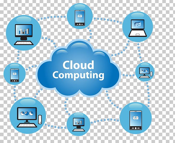 Cloud Computing Security Cloud Storage Computer Software PNG, Clipart, Business, Circle, Cloud Computing, Communication, Computer Free PNG Download