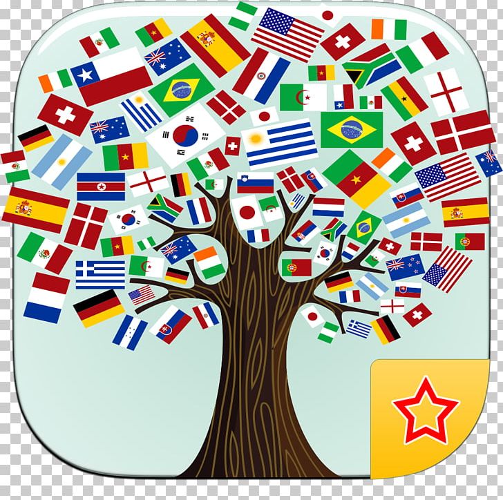 Language Immersion Dual Language Spanish World Language PNG, Clipart, Course, Dual Language, Education Science, Elementary School, English Free PNG Download