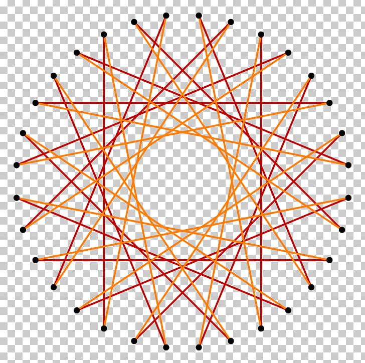 Algebra And Geometry Tetracontagon Circle PNG, Clipart, Algebra, Angle, Area, Art, Circle Free PNG Download