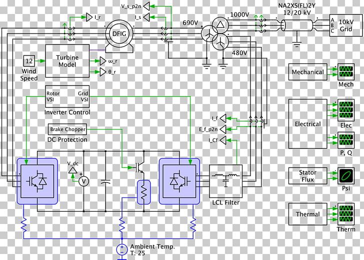 PLECS Diagram Electricity Simulation MATLAB PNG, Clipart, Angle, Area, Circuit Diagram, Control System, Diagram Free PNG Download