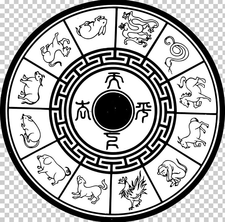 Chinese Zodiac Chinese New Year Rabbit Chinese Calendar PNG, Clipart, Area, Astrological Sign, Astrology, Bicycle Wheel, Black And White Free PNG Download