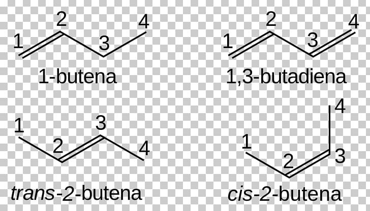 IUPAC Nomenclature Of Organic Chemistry Alkene Alkane Chemical Nomenclature PNG, Clipart, 1butene, Alkane, Alkene, Alkyne, Angle Free PNG Download