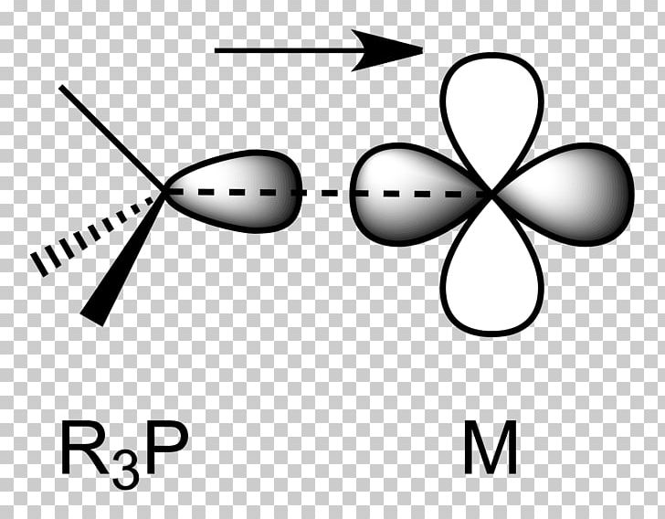 Pi Backbonding Pi Bond Atomic Orbital Sigma Bond Lewis Structure PNG, Clipart, Angle, Antibonding Molecular Orbital, Area, Brand, Chemistry Free PNG Download