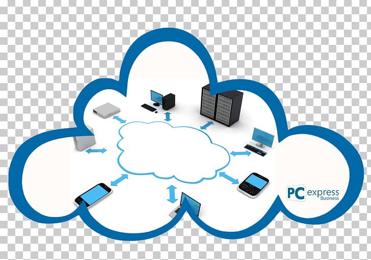 Mobile Cloud Computing Cloud Storage Computer PNG, Clipart, Backup, Cloud, Cloud Computing, Colocation Centre, Communication Free PNG Download