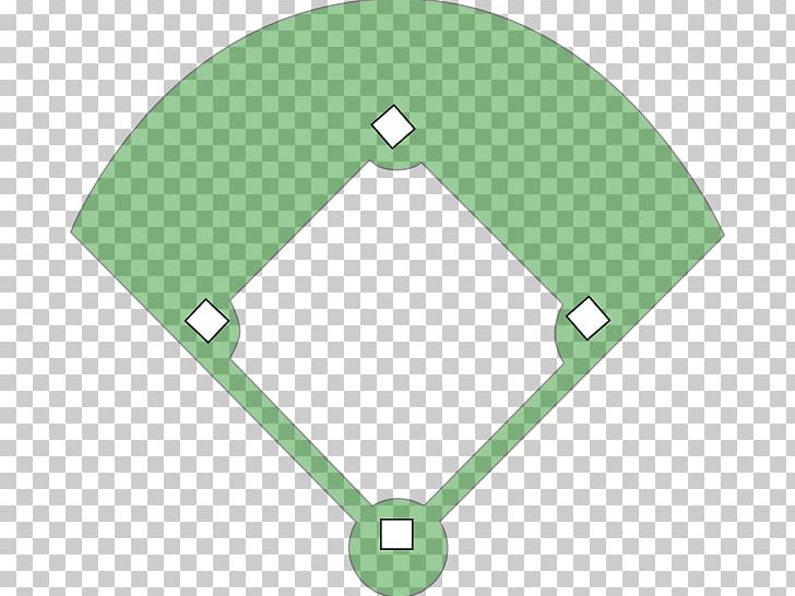 Baseball Softball Sport PNG, Clipart,  Free PNG Download