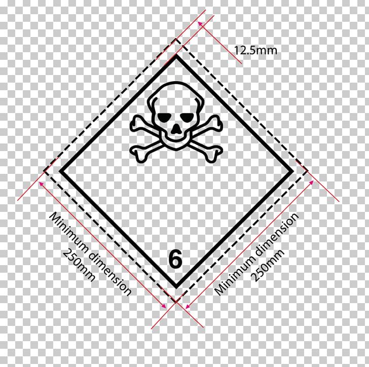 Dangerous Goods HAZMAT Class 6 Toxic And Infectious Substances Label HAZMAT Class 9 Miscellaneous Material PNG, Clipart, Adhesive Label, Angle, Area, Brand, Chemical Substance Free PNG Download