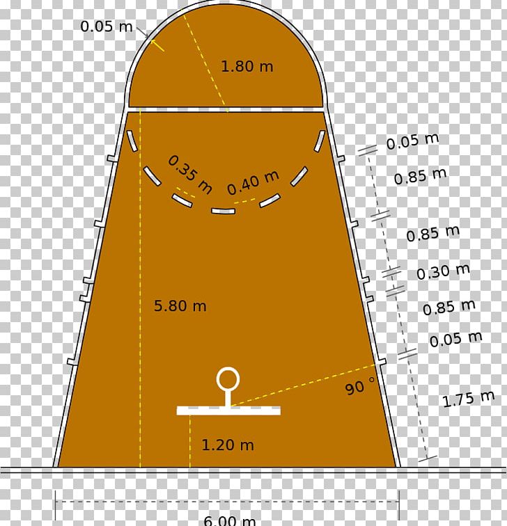 Basketball Court History Of Basketball NBA Key PNG, Clipart, Angle, Area, Athletics Field, Basket, Basketball Free PNG Download