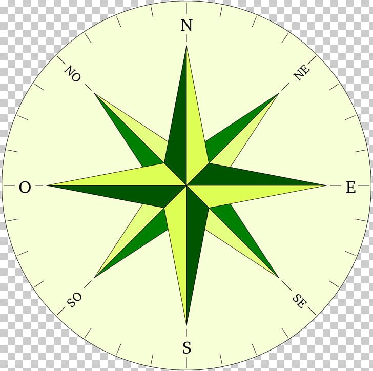 Compass Rose Alpine School District Octant PNG, Clipart, Alpine School District, Angle, Area, Circle, Compass Free PNG Download
