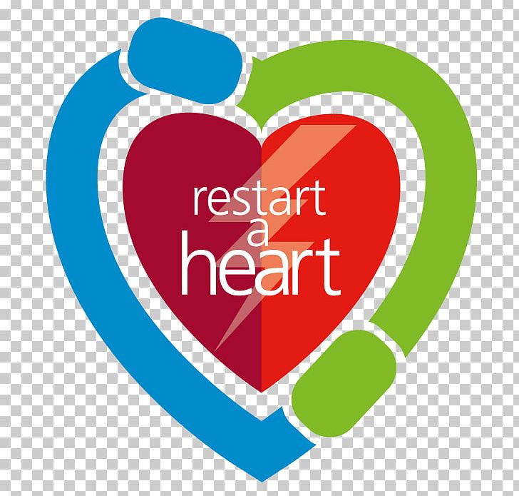 Heart Defibrillation Automated External Defibrillators Cardiac Arrest Implantable Cardioverter-defibrillator PNG, Clipart, Ambulance, Area, Automated External Defibrillators, Brand, Cardiac Arrest Free PNG Download