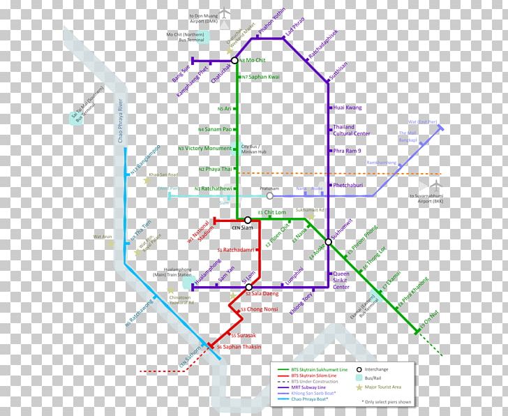 Rail Transport Rapid Transit Doha Metro Diagram PNG, Clipart, Angle, Area, Bangkok City, Chiang Mai, Diagram Free PNG Download