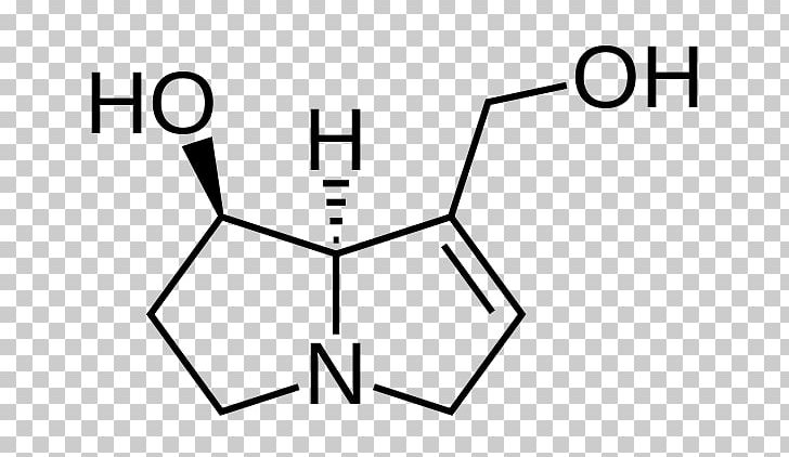 Pyrrolizidine Alkaloid Chemical Compound Ragworts PNG, Clipart, Acid, Alkaloid, Angle, Area, Black Free PNG Download