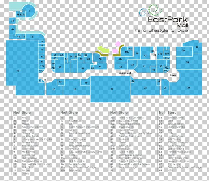EastPark Mall Edgars Thabo Mbeki Road Map Shopping PNG, Clipart, Area, Brand, Diagram, Eastpark Mall, Edgars Free PNG Download