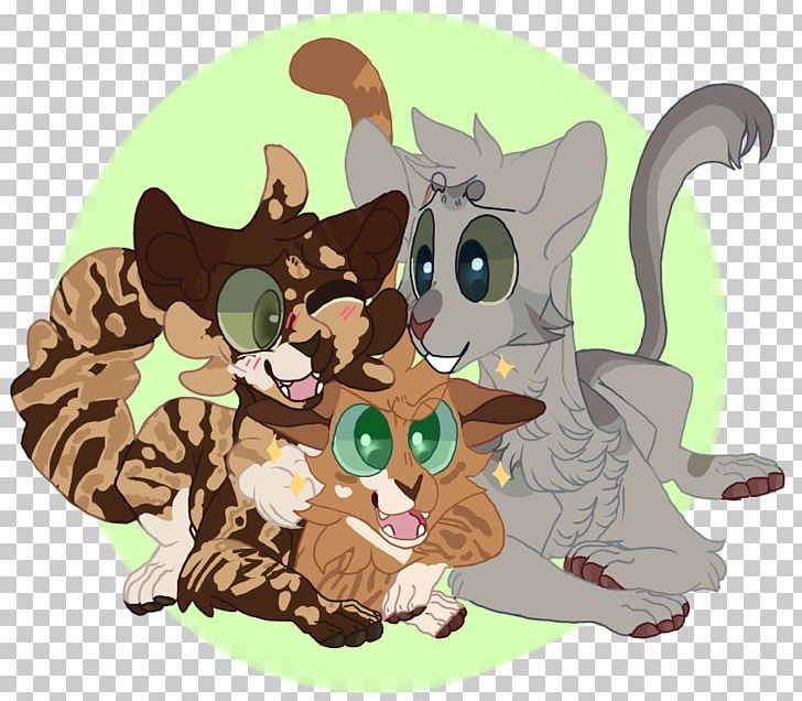 Cat Cartoon PNG, Clipart, Animals, Carnivoran, Cartoon, Cat, Cat Like Mammal Free PNG Download