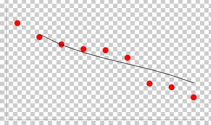 Line Point Angle PNG, Clipart, Angle, Area, Art, Circle, Diagram Free PNG Download