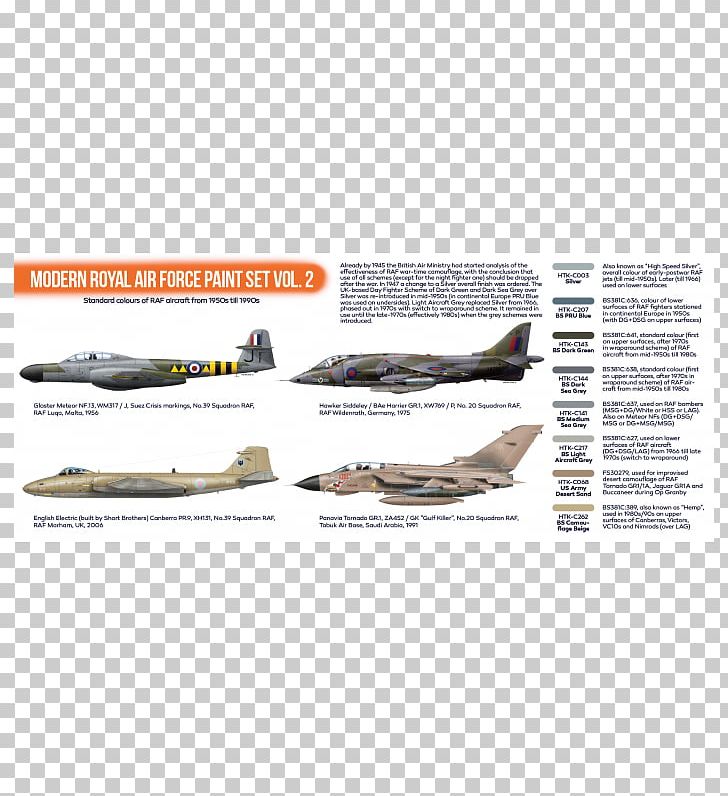 RAF Marham Royal Air Force Hawker Hunter English Electric Canberra Eurofighter Typhoon PNG, Clipart, Aircraft, Air Force, Airplane, British Armed Forces, English Electric Canberra Free PNG Download