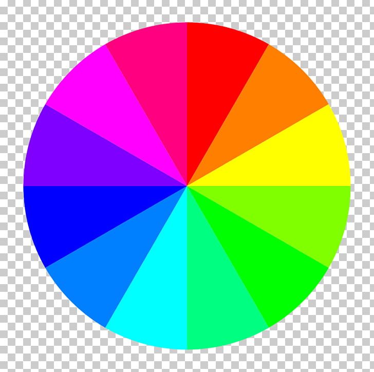 Color Rainbow PNG, Clipart, Area, Circle, Color, Colored Pencil, Color Image Free PNG Download