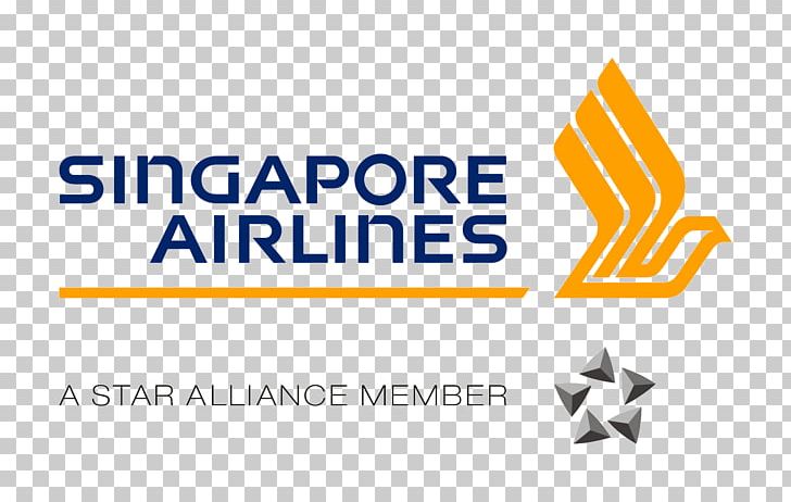 Singapore Airlines Flight Airline Ticket PNG, Clipart, Airline, Airline Elements, Airline Ticket, Angle, Area Free PNG Download