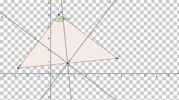 Triangle Point PNG, Clipart, Angle, Area, Art, Circle, Concurrency Free PNG Download