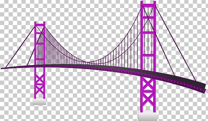 Golden Gate Bridge Open Suspension Bridge PNG, Clipart, Angle, Area, Bridge, Cable Stayed Bridge, Computer Icons Free PNG Download