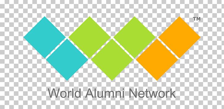 World Alumni Network Pvt. Ltd. Business Model Infographic PNG, Clipart, Angle, Area, Brand, Business, Business Model Free PNG Download