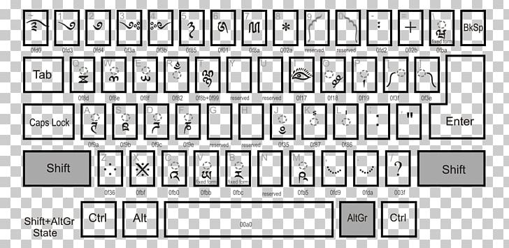 Computer Keyboard Numeric Keypads Space Bar Laptop Computer Mouse PNG, Clipart, Angle, Computer, Computer Component, Computer Hardware, Computer Keyboard Free PNG Download