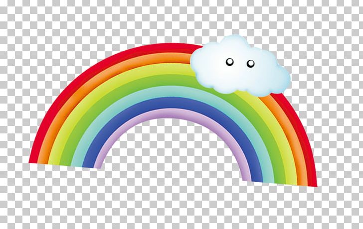 Rainbow Sky Color PNG, Clipart, Baiyun, Cartoon Cloud, Cloud, Cloud Computing, Cloud Iridescence Free PNG Download