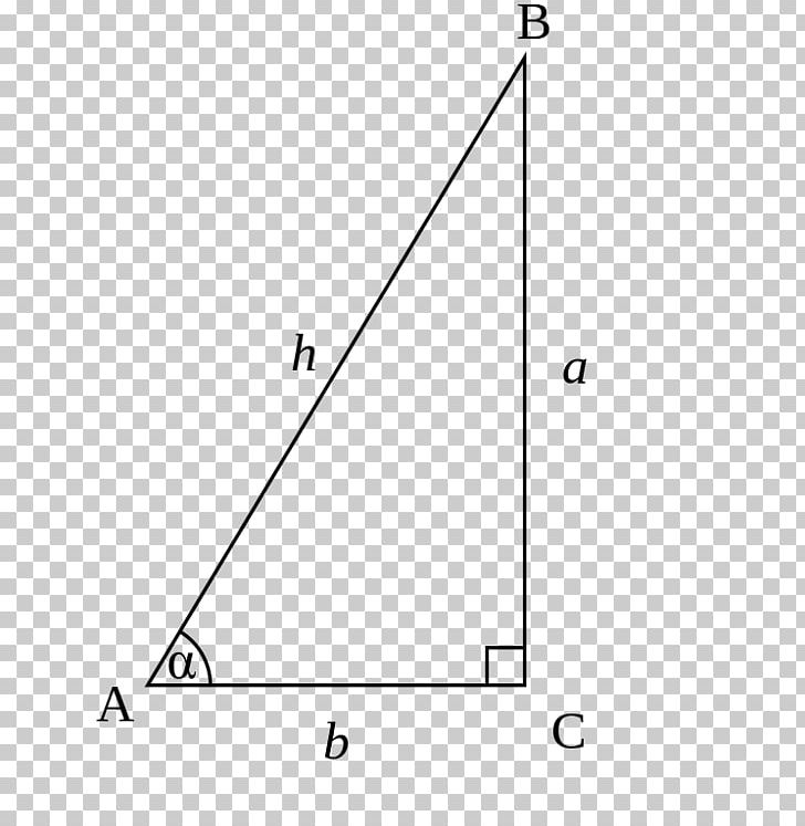 Trigonometry Trigonometric Functions Right Triangle PNG, Clipart, Angle, Area, Art, Circle, Cotangente Free PNG Download