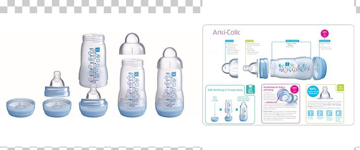 Home Game Console Accessory Baby Bottles Sterilisator Toothbrush Accessory PNG, Clipart, Alt Attribute, Baby Bottles, Baby Colic, Bottle, Child Free PNG Download