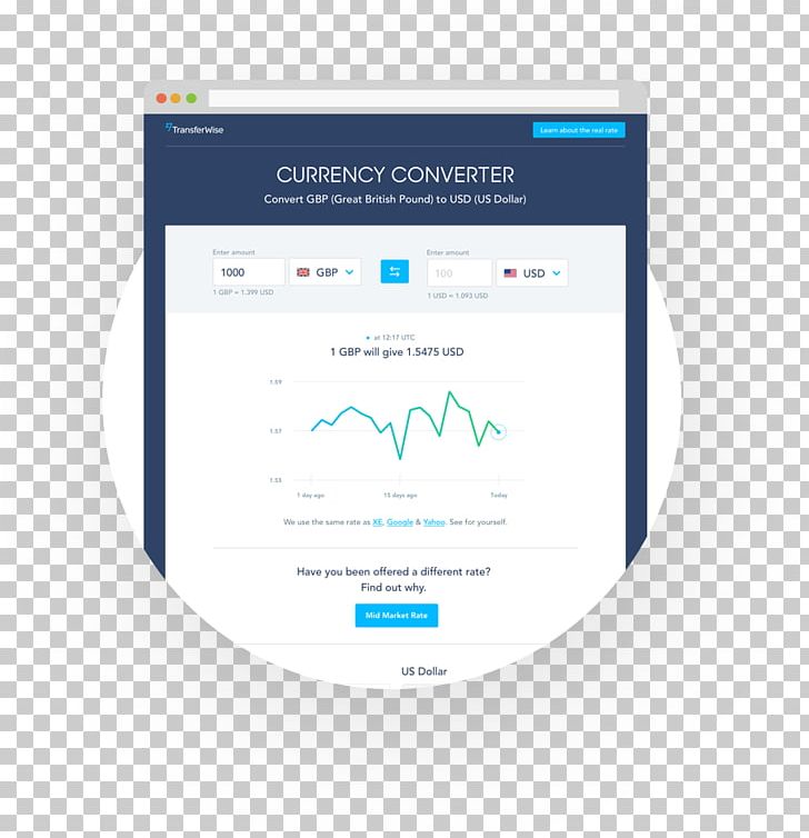 Exchange Rate Foreign Exchange Market Bank XE.com Currency PNG, Clipart, Bank, Brand, Currency, Currency Converter, Exchange Free PNG Download