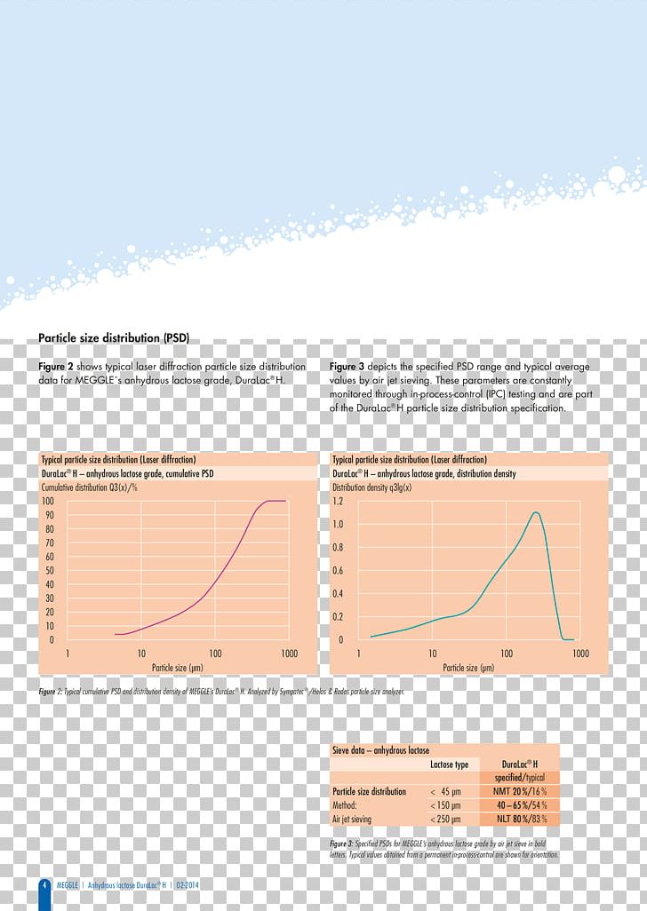 Paper Line Angle PNG, Clipart, Angle, Area, Art, Diagram, Elevation Free PNG Download