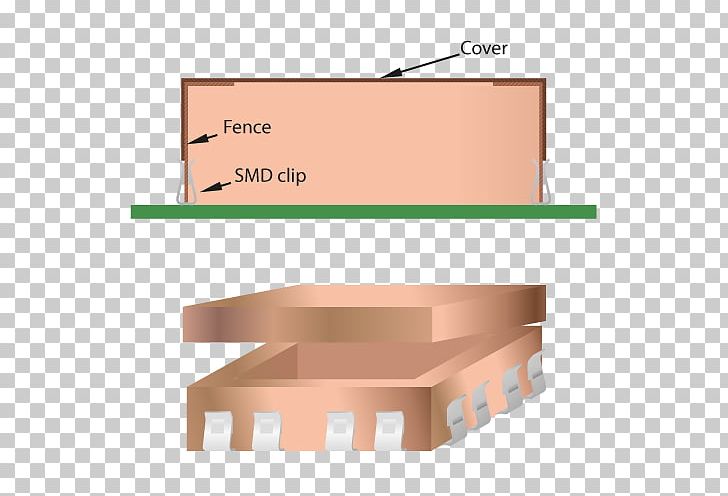 Electromagnetic Shielding Electromagnetic Interference Holland Shielding Systems B.V. Electronics Printed Circuit Board PNG, Clipart, Angle, Carton, Diagram, Electromagnet, Electromagnetic Radiation Free PNG Download