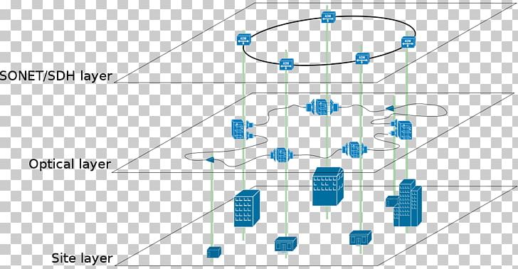 Juniper Networks Software-defined Networking Computer Network Overlay Network Mesh Networking PNG, Clipart, Angle, Circle, Computer Network, Control Plane, Diagram Free PNG Download