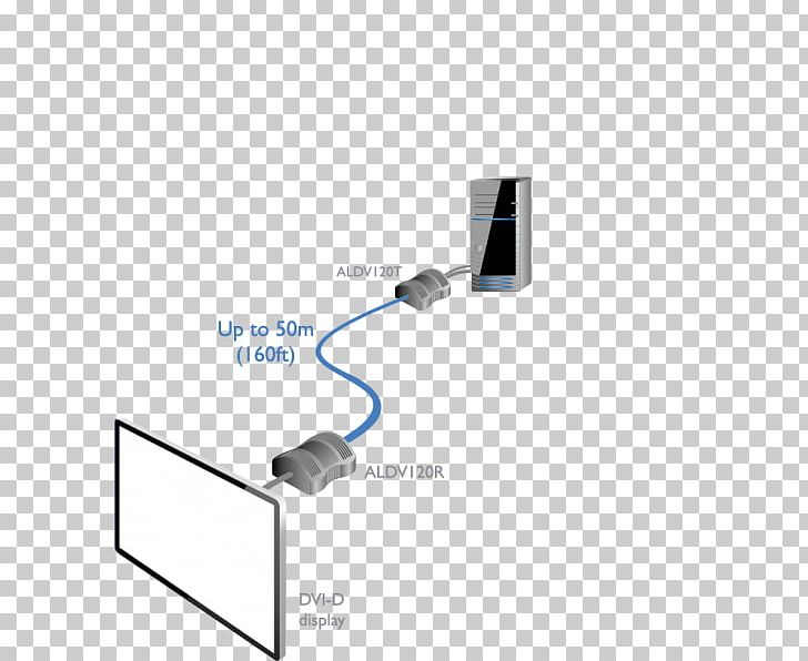 Digital Video Digital Visual Interface High-definition Video Wireless Repeater PNG, Clipart, Amplifier, Angle, Cable, Computer, Digital Visual Interface Free PNG Download