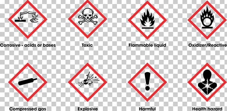 GHS Hazard Pictograms Globally Harmonized System Of Classification And Labelling Of Chemicals CLP Regulation Hazard Symbol PNG, Clipart, Angle, Area, Brand, Chemical Hazard, Coshh Free PNG Download