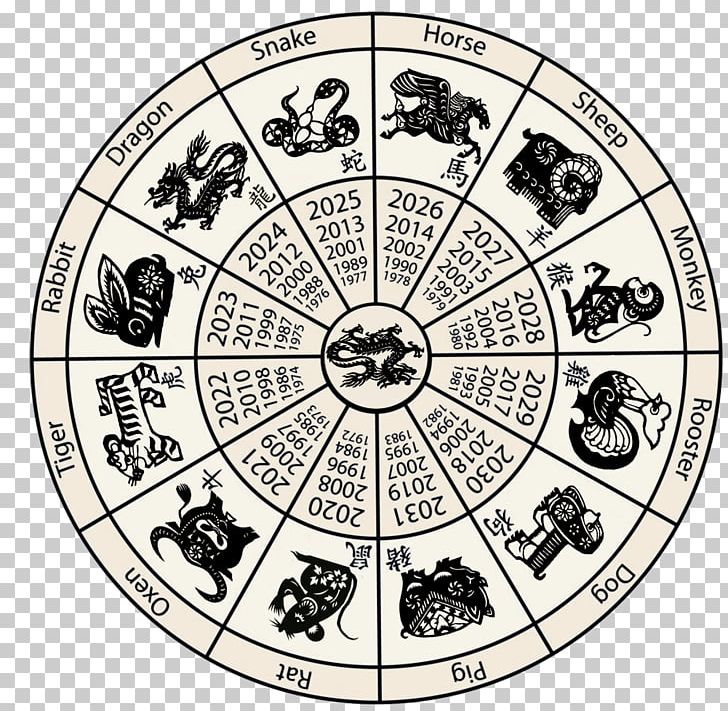 Chinese New Year Chinese Zodiac Chinese Calendar PNG, Clipart, Area, Astrology, Black And White, Calendar, Chinese New Year Free PNG Download