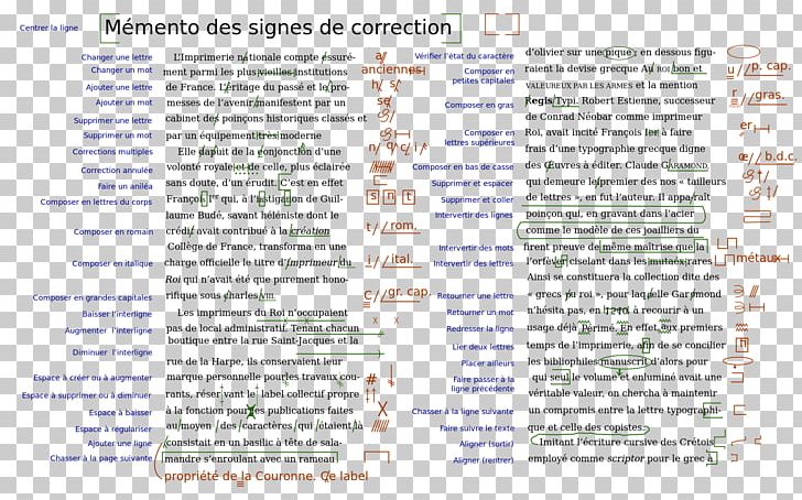 Document Text Translation PNG, Clipart, Area, Blog, Computer Icons, Document, English Free PNG Download
