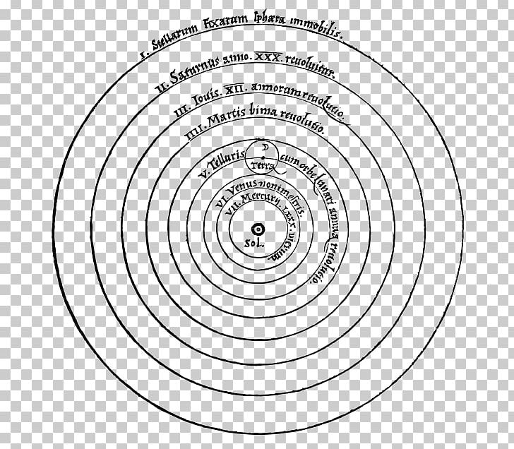 De Revolutionibus Orbium Coelestium Scientific Revolution Renaissance Copernican Heliocentrism PNG, Clipart, Angle, Area, Astronomer, Astronomy, Black And White Free PNG Download