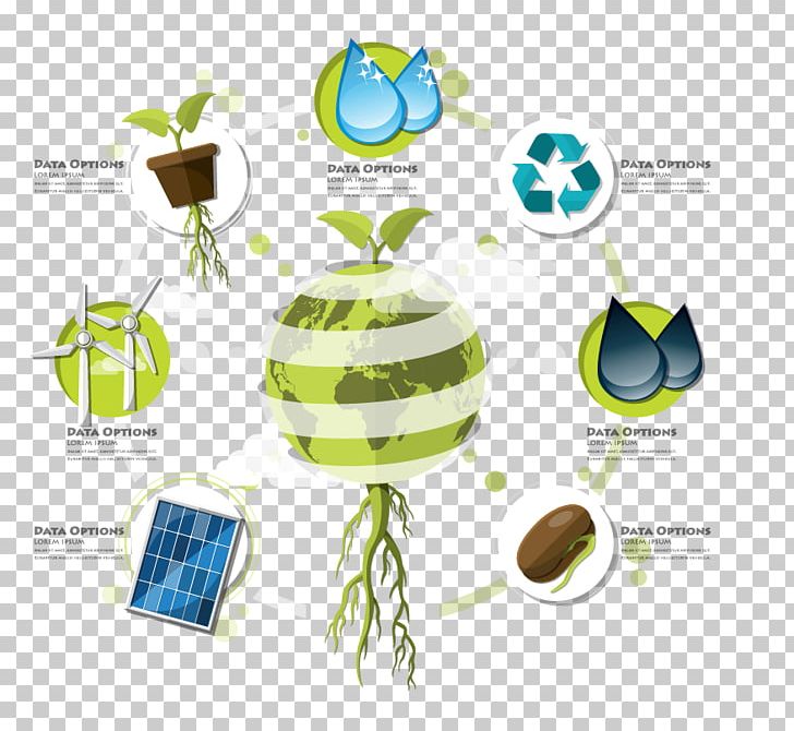 Natural Environment Environmental Protection Euclidean PNG, Clipart, Brand, Cartoon Earth, Circle, Conservation, Diagram Free PNG Download