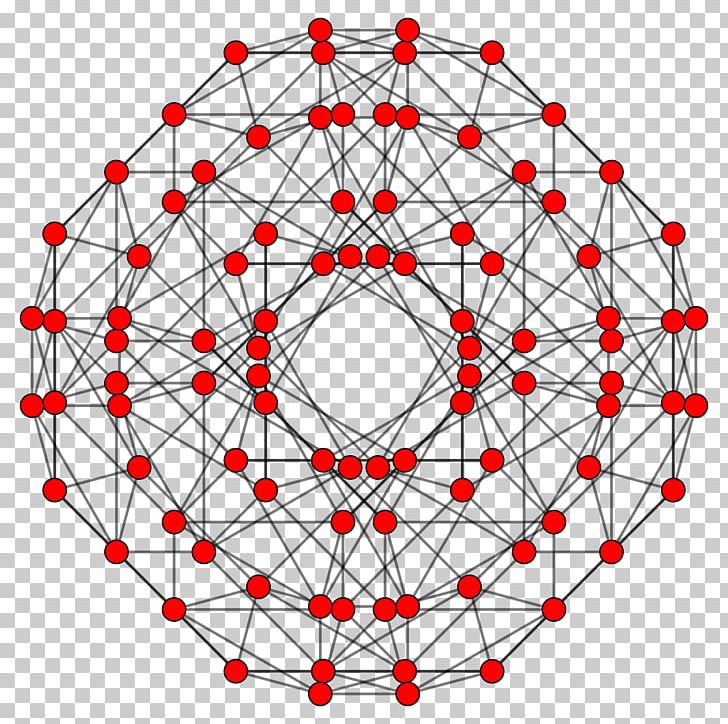 Cantellated Tesseract Cantellation Geometry Regular Polytope PNG, Clipart, 16cell, 24cell, Area, Cantellated Tesseract, Cantellation Free PNG Download