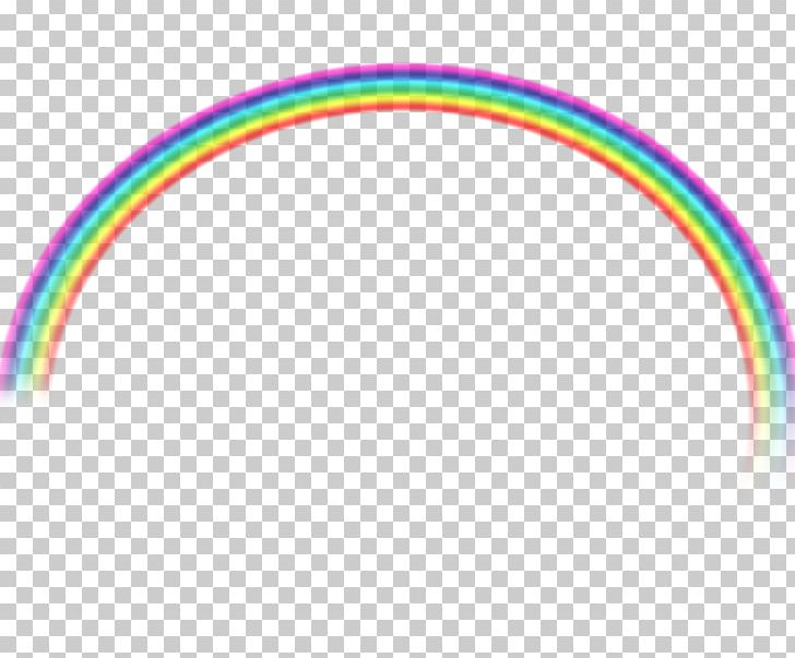 Rainbow PhotoScape Desktop PNG, Clipart, Animation, Arc, Blending, Circle, Description Free PNG Download