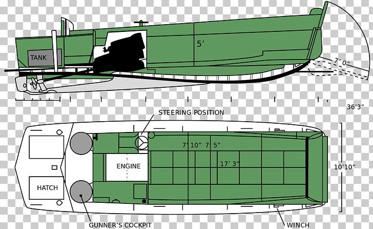 United States Second World War Normandy Landings LCVP Landing Craft PNG, Clipart, Amphibious Transport Dock, Amphibious Warfare, Andrew Higgins, Angle, Area Free PNG Download