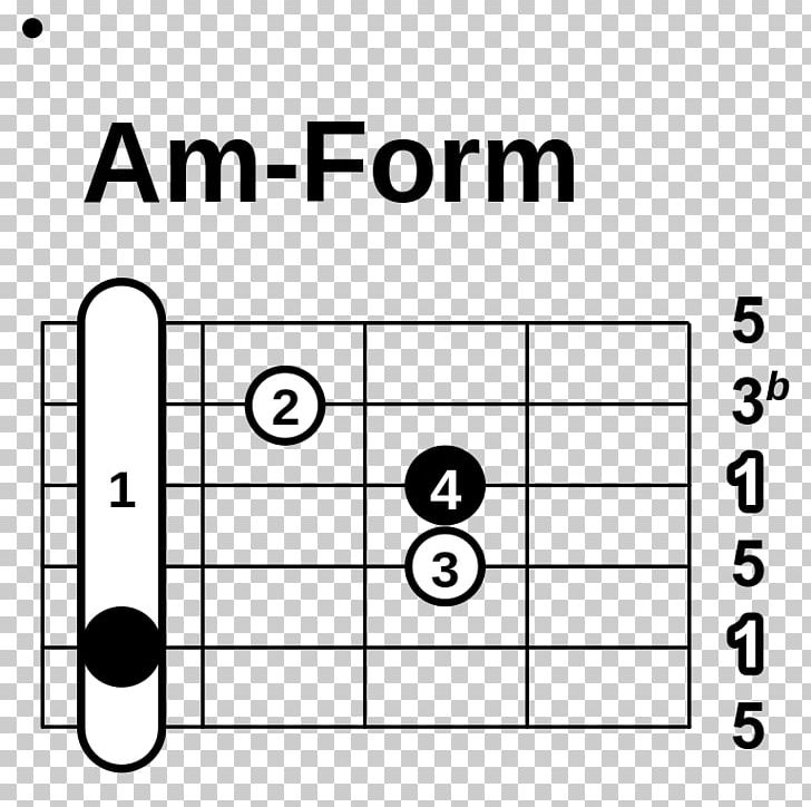 Guitar Chord Minor Scale Barre Chord PNG, Clipart, Angle, Area, Barre Chord, Bflat Minor, Black Free PNG Download