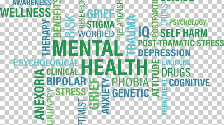 Mental Health Awareness Month Mental Disorder Emotional Well-being PNG, Clipart, Awareness, Emotional Wellbeing, Hospital, Logo, Medical Care Free PNG Download