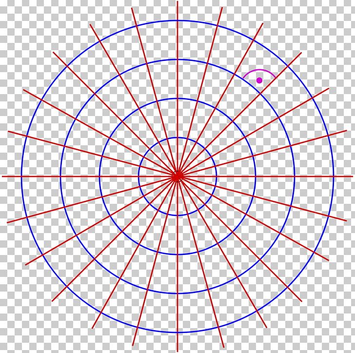 Graph Paper Polar Coordinate System Graph Of A Function PNG, Clipart, Angle, Area, Cartesian Coordinate System, Celebrities, Circle Free PNG Download