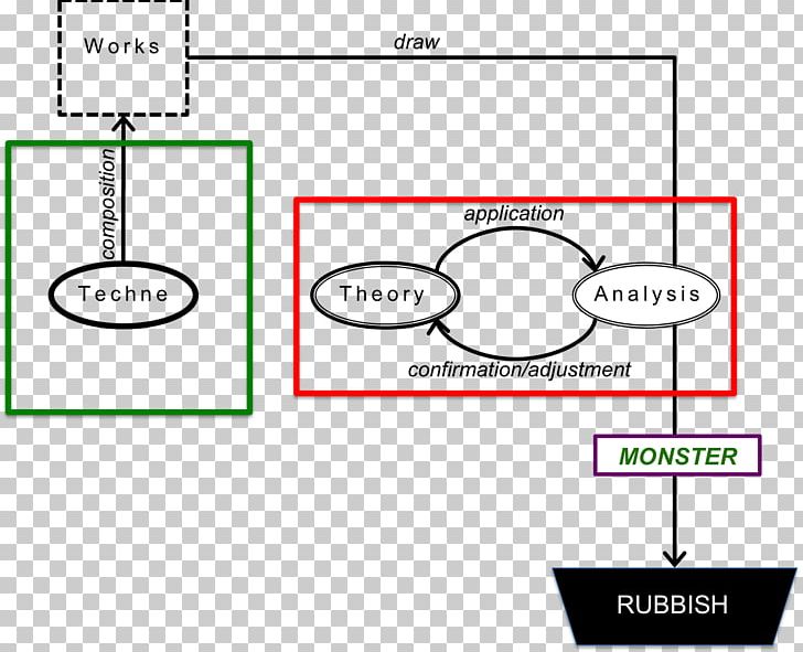 Document Line Angle PNG, Clipart, Angle, Area, Art, Brand, Circle Free PNG Download