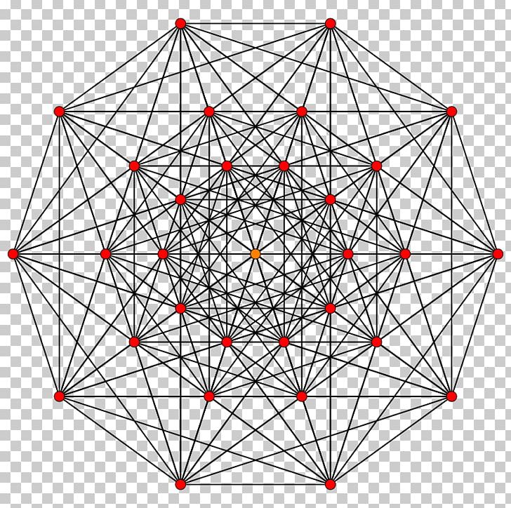 Hypercube 5-cube Graph Coxeter–Dynkin Diagram PNG, Clipart, 5 Cube, 5cube, 6cube, Angle, Area Free PNG Download