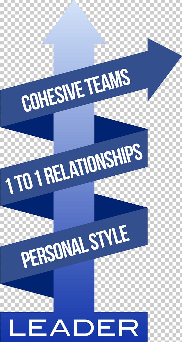 Leadership Style Organization Bishop House Consulting Three Levels Of Leadership Model PNG, Clipart, Angle, Area, Blue, Brand, Building Free PNG Download