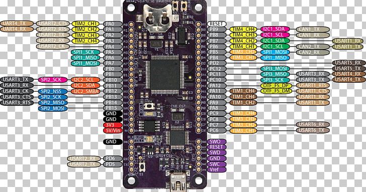 Microcontroller Electronics Pinout Wiring Diagram Integrated Circuits & Chips PNG, Clipart, Arm Cortexm4, Electrical Connector, Electrical Wires Cable, Electronic, Electronics Free PNG Download