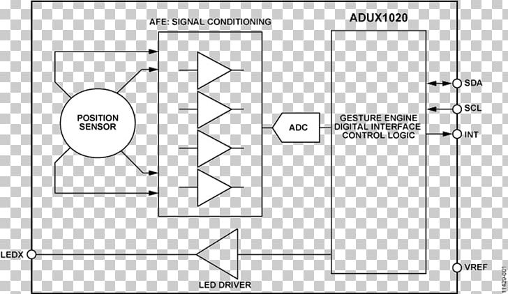 Functional Block Diagram Analog Devices Sensor PNG, Clipart, Analog Signal, Angle, Area, Black And White, Block Diagram Free PNG Download