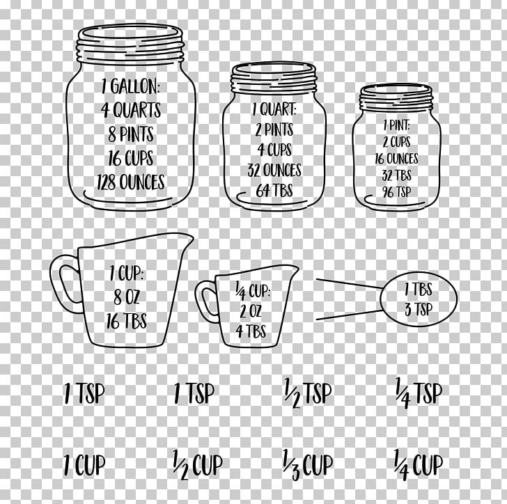 Measuring Cup Food Storage Containers Measurement Kitchen PNG, Clipart, Black And White, Brand, Conversion Of Units, Cookware, Cookware And Bakeware Free PNG Download